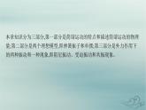 新教材2023_2024學(xué)年高中物理第2章機(jī)械振動(dòng)本章整合課件新人教版選擇性必修第一冊(cè)