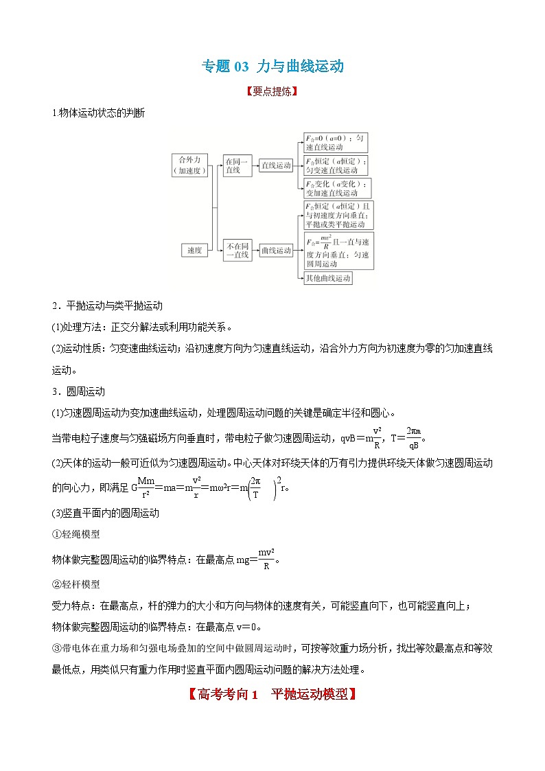 新高考物理二轮复习讲义+分层练习专题03  力和曲线运动 精品讲义（含解析）第1页