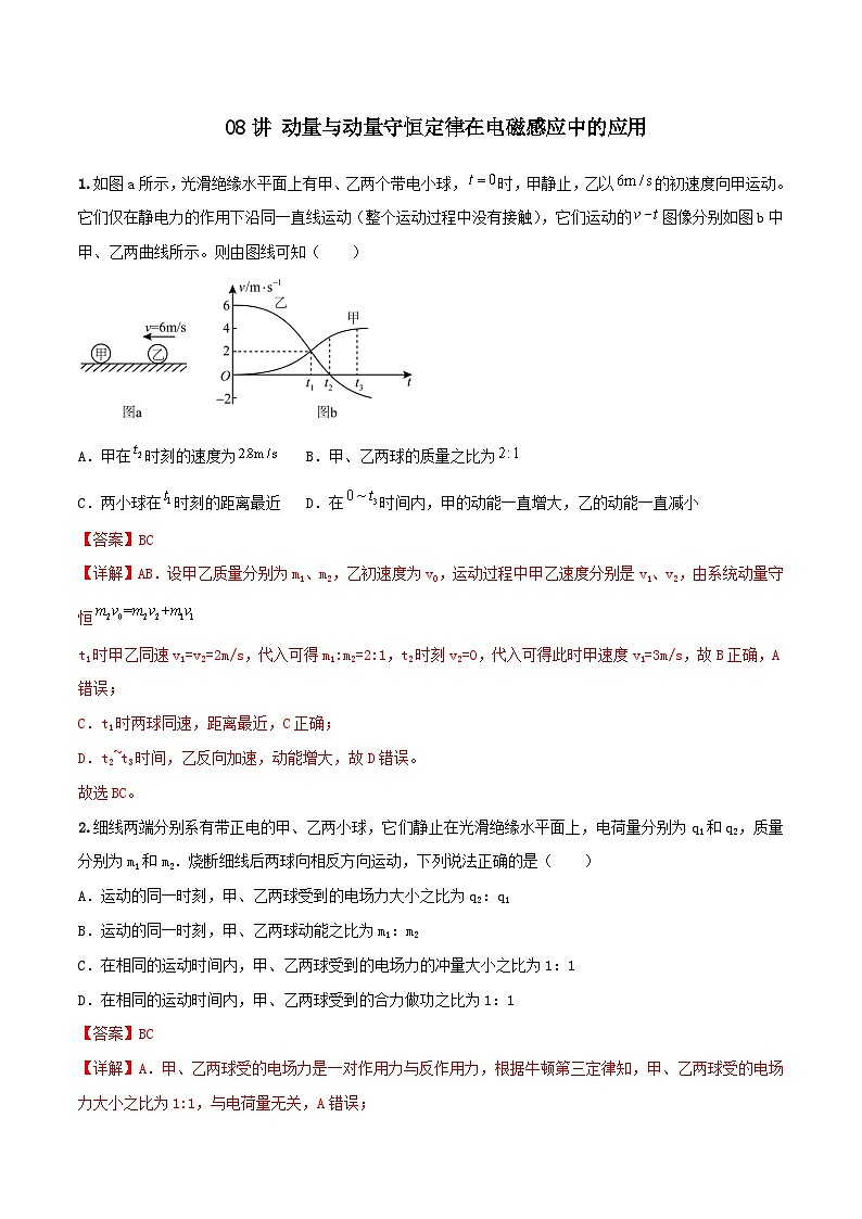 新高考物理二轮复习专题强化训练08讲 动量与动量守恒定律在电磁感应中的应用之（含解析）第1页