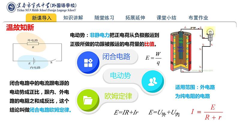 12.2闭合电路欧姆定律（第二课时）+课件-2023-2024学年高二上学期物理人教版（2019）必修第三册第2页