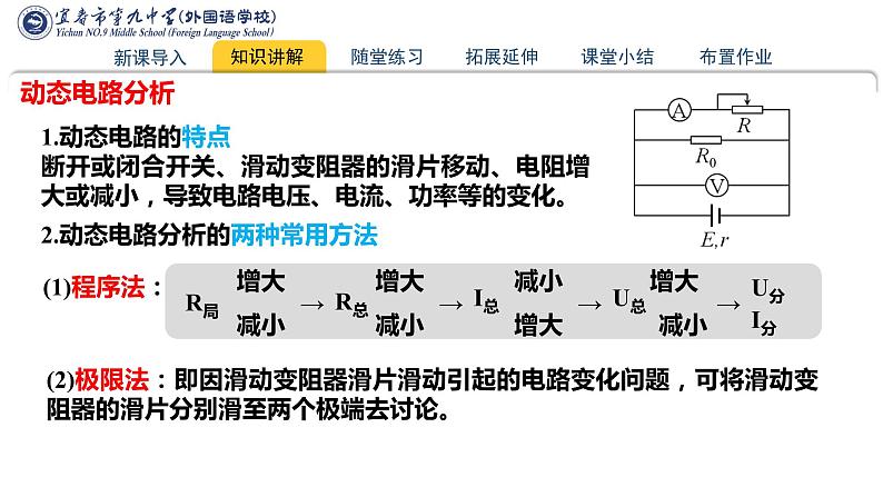 12.2闭合电路欧姆定律（第二课时）+课件-2023-2024学年高二上学期物理人教版（2019）必修第三册第7页