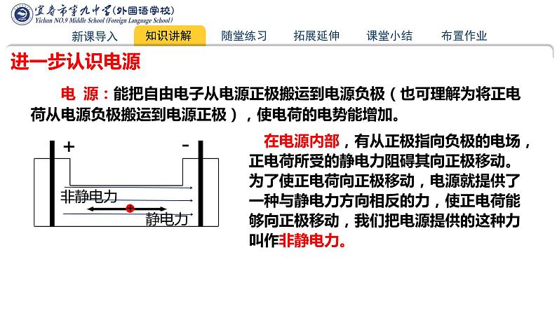 12.2闭合电路欧姆定律（第一课时）+课件-2023-2024学年高二上学期物理人教版（2019）必修第三册第3页