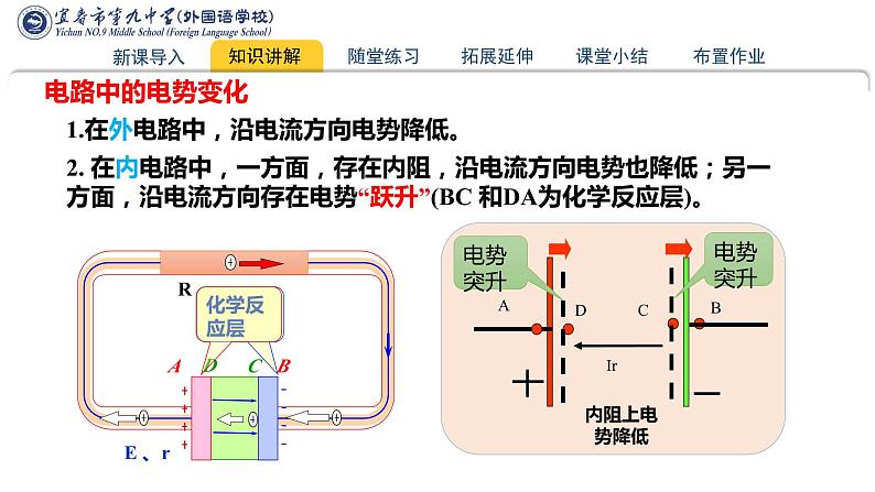 12.2闭合电路欧姆定律（第一课时）+课件-2023-2024学年高二上学期物理人教版（2019）必修第三册第8页