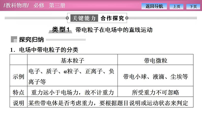 2023-2024学年教科版（2019）必修第三册 第1章 静电场 微专题2 带电粒子在电场中运动的三种类型 课件03