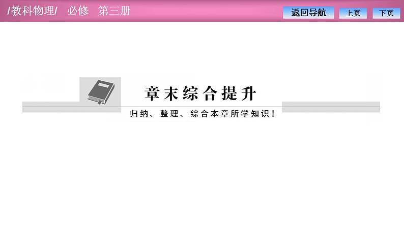 2023-2024学年教科版（2019）必修第三册 第3章 电磁场与电磁波初步 章末复习 课件01