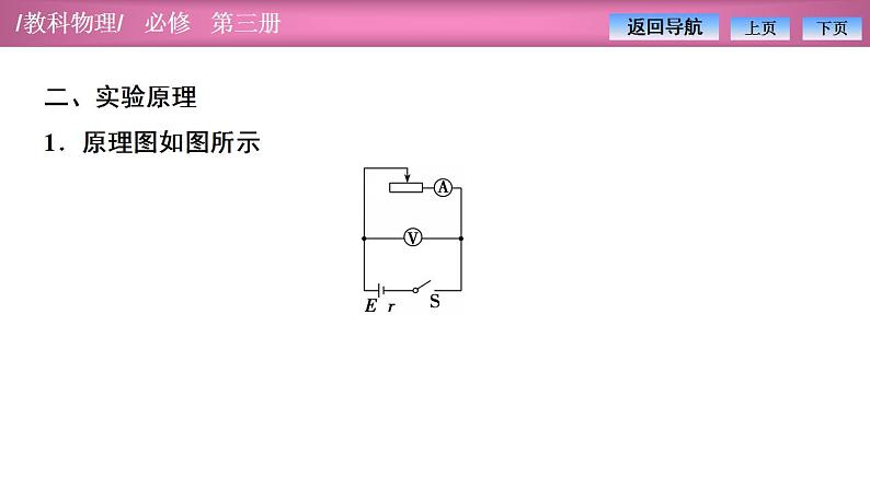 2023-2024学年教科版（2019）必修第三册 2.7实验：测量电池的电动势和内阻 课件04