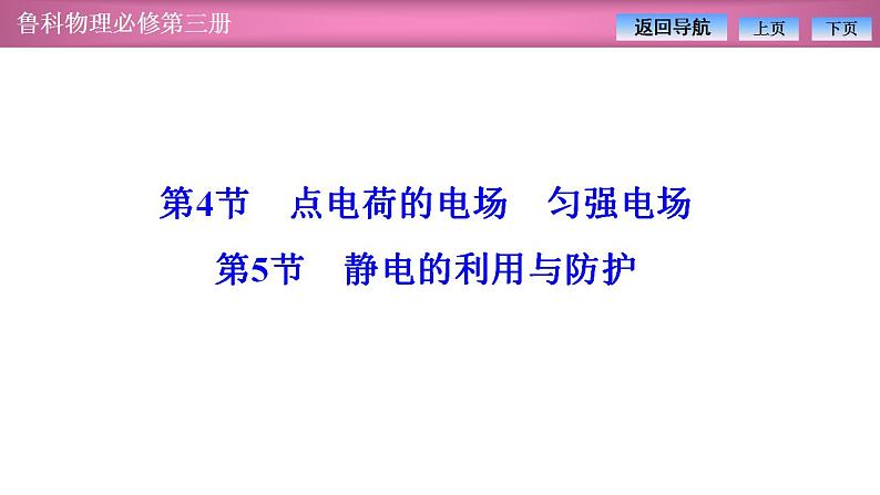 2023-2024学年鲁科版（2019）必修第三册 1.4点电荷的电场 匀强电场 1.5静电的利用与防护 课件01