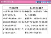 2023-2024学年鲁科版（2019）必修第三册 1.4点电荷的电场 匀强电场 1.5静电的利用与防护 课件