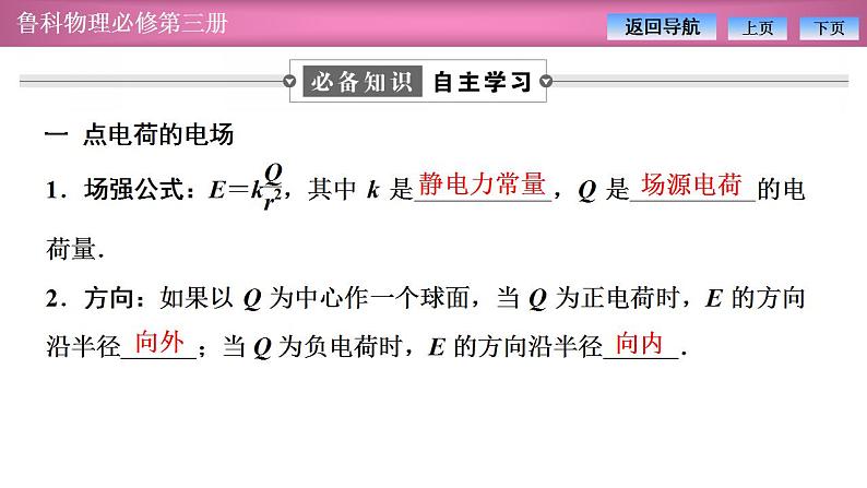 2023-2024学年鲁科版（2019）必修第三册 1.4点电荷的电场 匀强电场 1.5静电的利用与防护 课件04