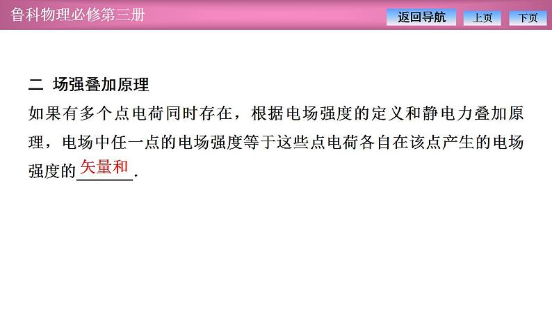 2023-2024学年鲁科版（2019）必修第三册 1.4点电荷的电场 匀强电场 1.5静电的利用与防护 课件05