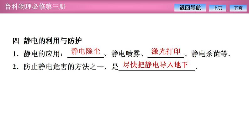 2023-2024学年鲁科版（2019）必修第三册 1.4点电荷的电场 匀强电场 1.5静电的利用与防护 课件07