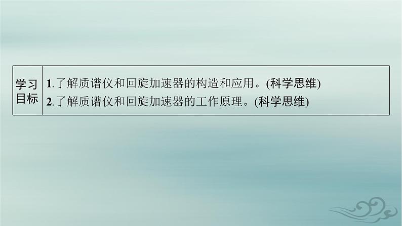 新教材2023_2024学年高中物理第1章安培力与洛伦兹力4质谱仪与回旋加速器课件新人教版选择性必修第二册第2页