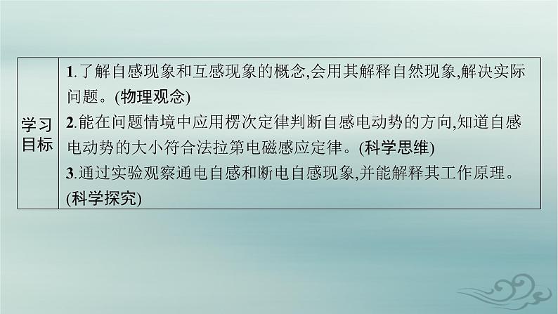 新教材2023_2024学年高中物理第2章电磁感应4互感和自感课件新人教版选择性必修第二册02