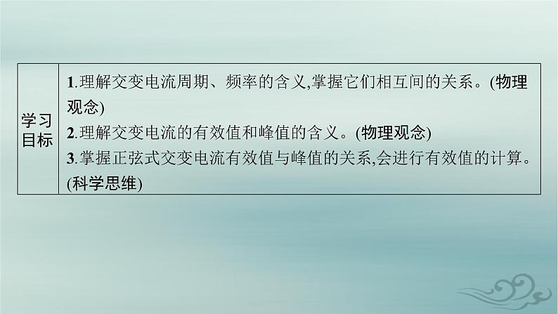 新教材2023_2024学年高中物理第3章交变电流2交变电流的描述课件新人教版选择性必修第二册02