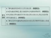 新教材2023_2024学年高中物理第4章电磁振荡与电磁波2电磁场与电磁波课件新人教版选择性必修第二册