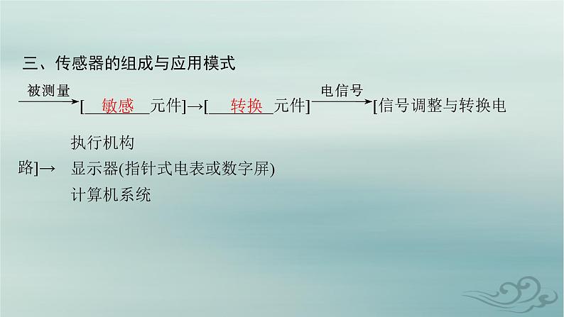 新教材2023_2024学年高中物理第5章传感器1认识传感器2常见传感器的工作原理及应用课件新人教版选择性必修第二册第6页