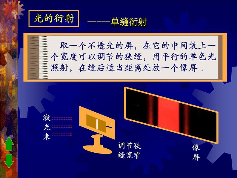 4.5光的衍射 课件 2022-2023学年高二上学期物理人教版（2019）选择性必修第一册第4页