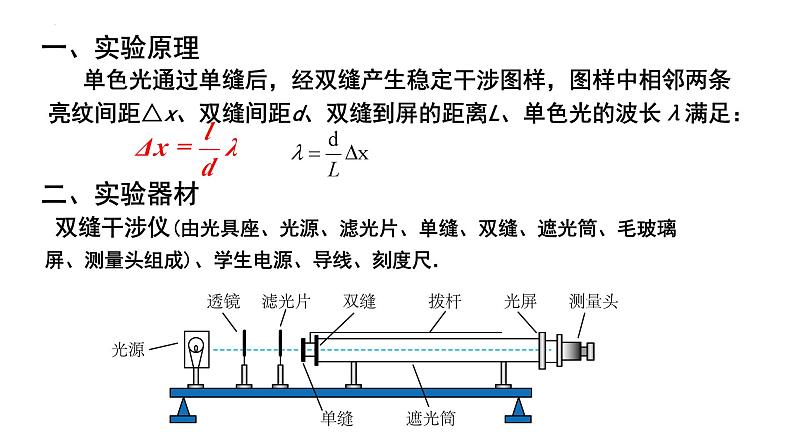 4.4 实验：用双缝干涉测量光的波长 课件-2022-2023学年高二上学期物理人教版（2019）选择性必修第一册第2页