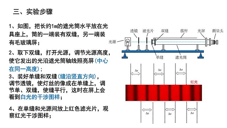 4.4 实验：用双缝干涉测量光的波长 课件-2022-2023学年高二上学期物理人教版（2019）选择性必修第一册第4页