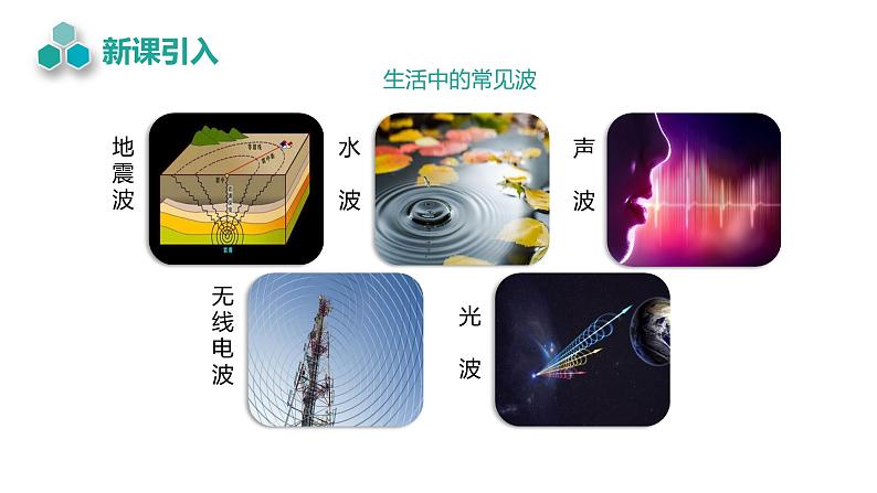 3.1.波的形成课件 2022-2023学年高二上学期物理人教版（2019）选择性必修第一册第3页