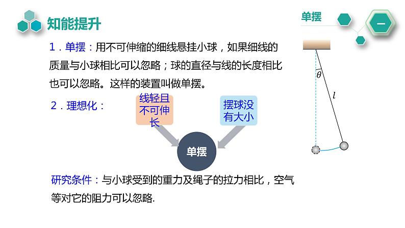 2.4.单摆 课件 2022-2023学年高二上学期物理人教版（2019）选择性必修第一册04