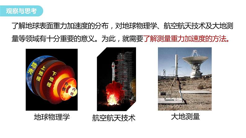 2.5 实验：用单摆测量重力加速度 课件-2023-2024学年高二上学期物理人教版（2019）选择性必修第一册04