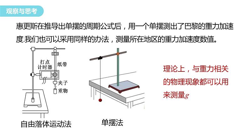 2.5 实验：用单摆测量重力加速度 课件-2023-2024学年高二上学期物理人教版（2019）选择性必修第一册05