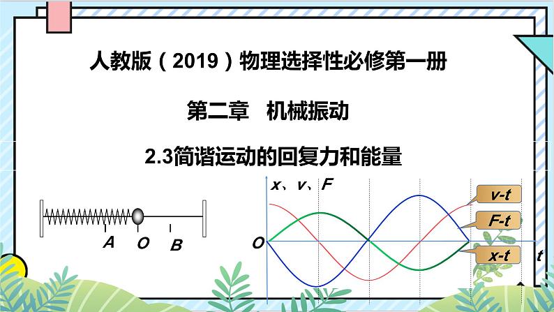 2.3简谐运动的回复力和能量 课件 2022-2023学年高二上学期物理人教版（2019）选择性必修第一册01