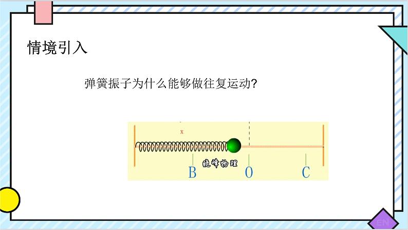 2.3简谐运动的回复力和能量 课件 2022-2023学年高二上学期物理人教版（2019）选择性必修第一册02