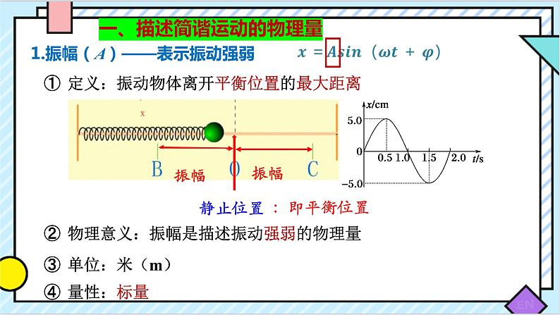 2.2 简谐运动的描述 课件 2022-2023学年高二上学期物理人教版（2019）选择性必修第一册03