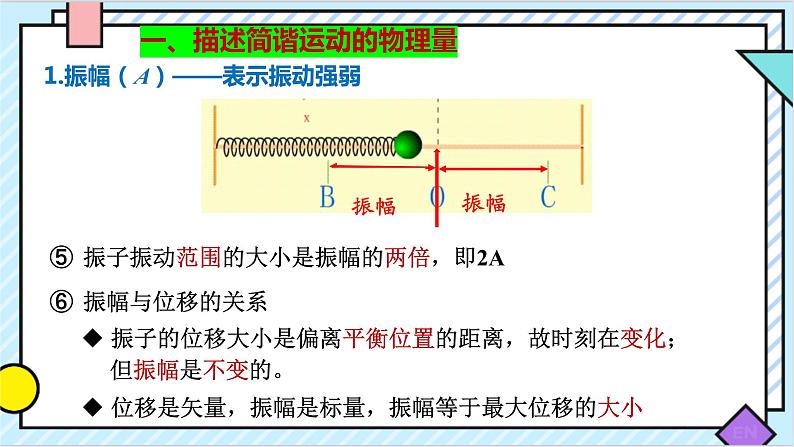 2.2 简谐运动的描述 课件 2022-2023学年高二上学期物理人教版（2019）选择性必修第一册04