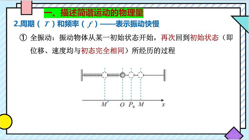 2.2 简谐运动的描述 课件 2022-2023学年高二上学期物理人教版（2019）选择性必修第一册05