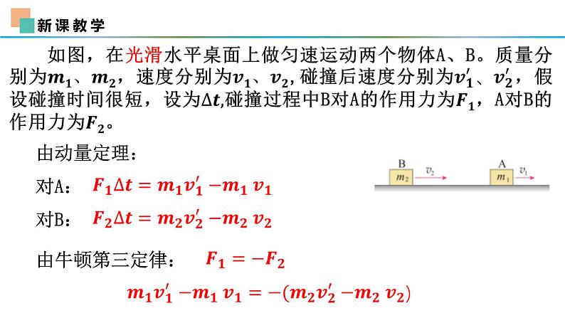 1.3动量守恒定律 课件 2023-2024学年高二上学期物理人教版（2019）选择性必修第一册05