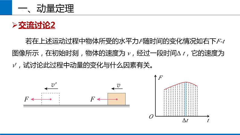 1.2 动量定理 课件 2023-2024学年高二上学期物理人教版（2019）选择性必修第一册第5页