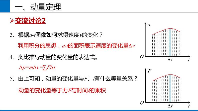 1.2 动量定理 课件 2023-2024学年高二上学期物理人教版（2019）选择性必修第一册第7页