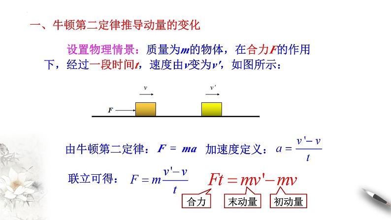 1.2 动量定理 课件2023-2024学年高二上学期物理人教版（2019）选择性必修第一册05