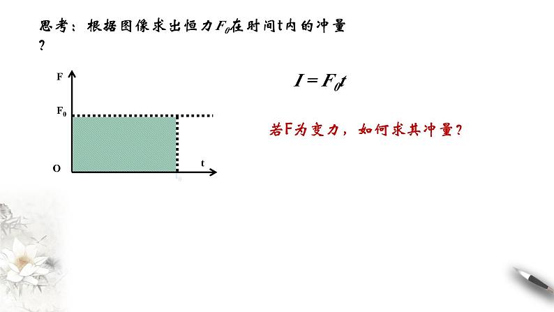 1.2 动量定理 课件2023-2024学年高二上学期物理人教版（2019）选择性必修第一册07