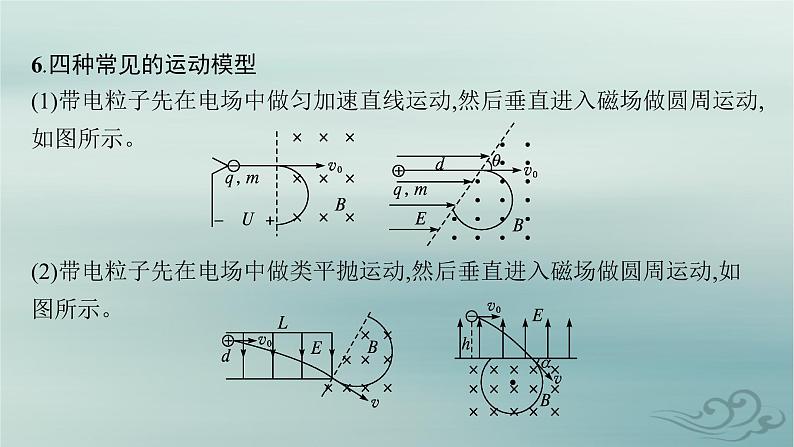 新教材2023_2024学年高中物理第1章安培力与洛伦兹力专题提升3带电粒子在复合场中的运动课件新人教版选择性必修第二册07