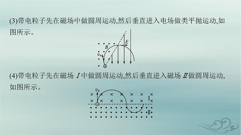 新教材2023_2024学年高中物理第1章安培力与洛伦兹力专题提升3带电粒子在复合场中的运动课件新人教版选择性必修第二册08