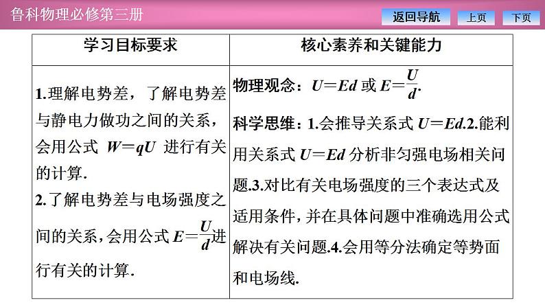 2023-2024学年鲁科版（2019）必修第三册 2.3电势差与电场强度的关系 课件第2页