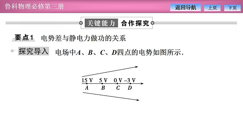 2023-2024学年鲁科版（2019）必修第三册 2.3电势差与电场强度的关系 课件第8页