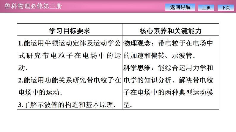 2023-2024学年鲁科版（2019）必修第三册 2.4带电粒子在电场中的运动 课件02