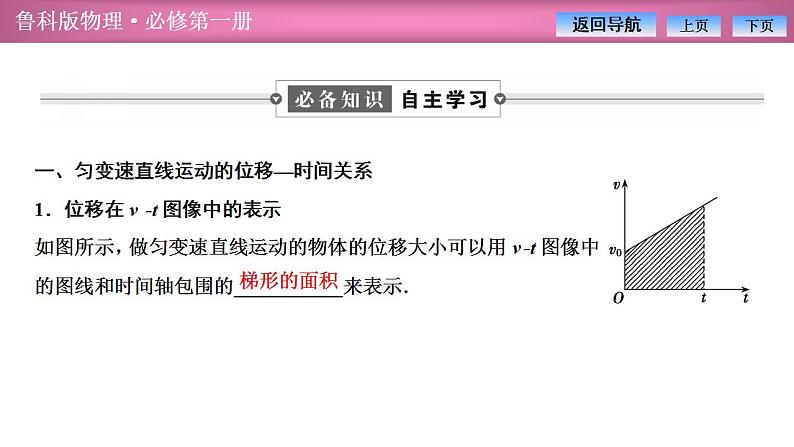 2023-2024学年鲁科版（2019）必修第一册 2.2位移变化规律 课件第4页