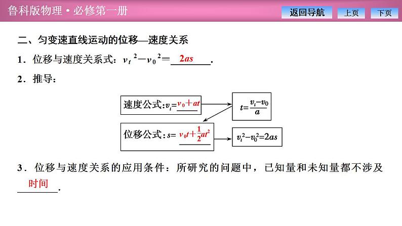 2023-2024学年鲁科版（2019）必修第一册 2.2位移变化规律 课件第7页
