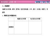 2023-2024学年鲁科版（2019）必修第一册 2.3实验中的误差和有效数字2.4科学测量：做直线运动物体的瞬时速度课件PPT