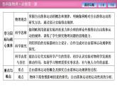 2023-2024学年鲁科版（2019）必修第一册 2.5自由落体运动 课件