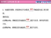 2023-2024學(xué)年魯科版（2019）選擇性必修第二冊(cè)  4.2電磁波的發(fā)射、傳播和接收 課件