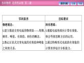 2023-2024學(xué)年魯科版（2019）選擇性必修第二冊 3.1交變電流的特點(diǎn) 課件