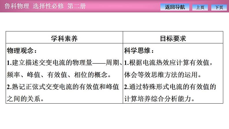 2023-2024学年鲁科版（2019）选择性必修第二册 3.1交变电流的特点 课件02