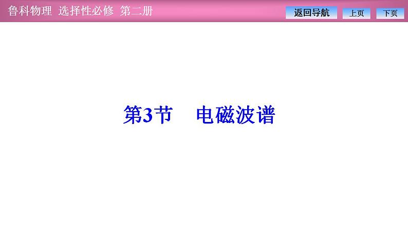 2023-2024学年鲁科版（2019）选择性必修第二册 4.3 电磁波谱 课件第1页